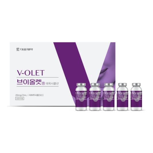 Lipolysis & Fat dissolving injection