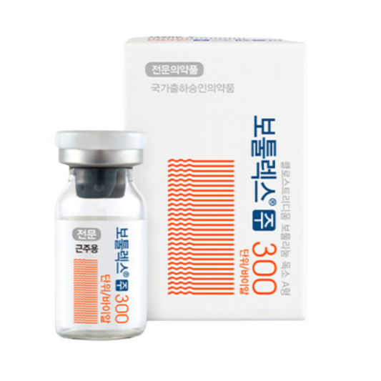 Botulinum Toxins in Korea - Costs, Procedures