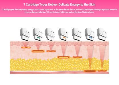 [HIFU] Linear Firm - HIFU Lifting & Tightening