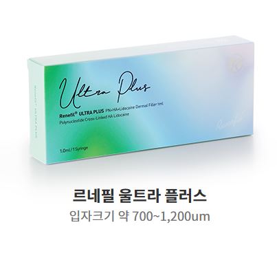Renefil Ultra Plus (CROSS-LINKED HA + PN + LIDOCAINE)