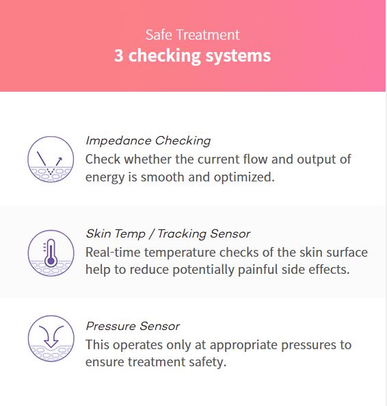 [Radio Frequency] Oligio - Radio Frequency Lifting & Tightening Device