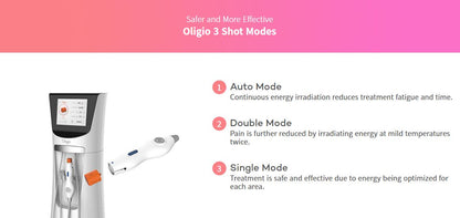 [Radio Frequency] Oligio - Radio Frequency Lifting & Tightening Device