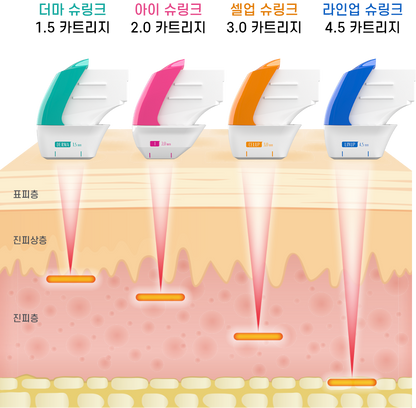 [HIFU] Shurink Universe with no wifi authentification version