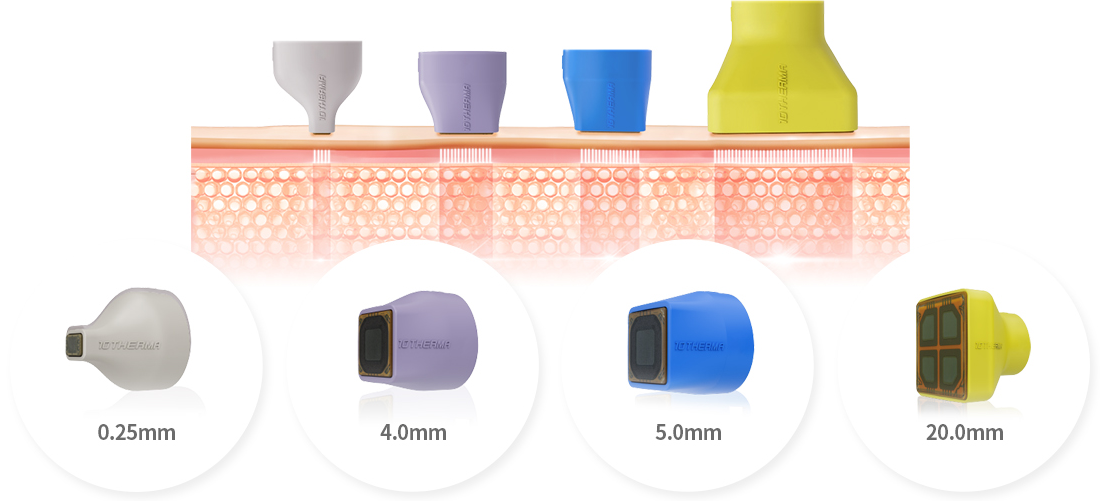 [Radio Frequency] 10Therma (TENTHERMA) - Radio Frequency Lifting & Tightening Device