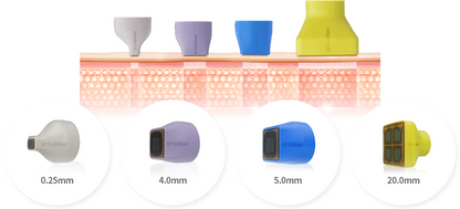 [Radio Frequency] 10Therma (TENTHERMA) - Radio Frequency Lifting & Tightening Device