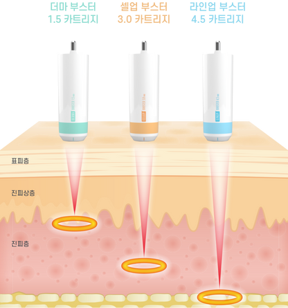 [HIFU] Shurink Universe with no wifi authentification version