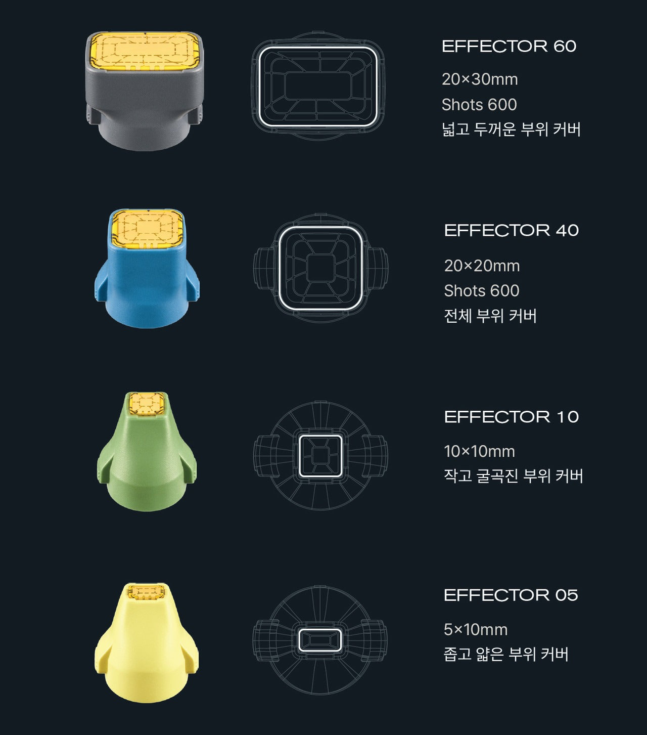 [Radio Frequency] XERF - Dual Frequency Lifting & Tightening